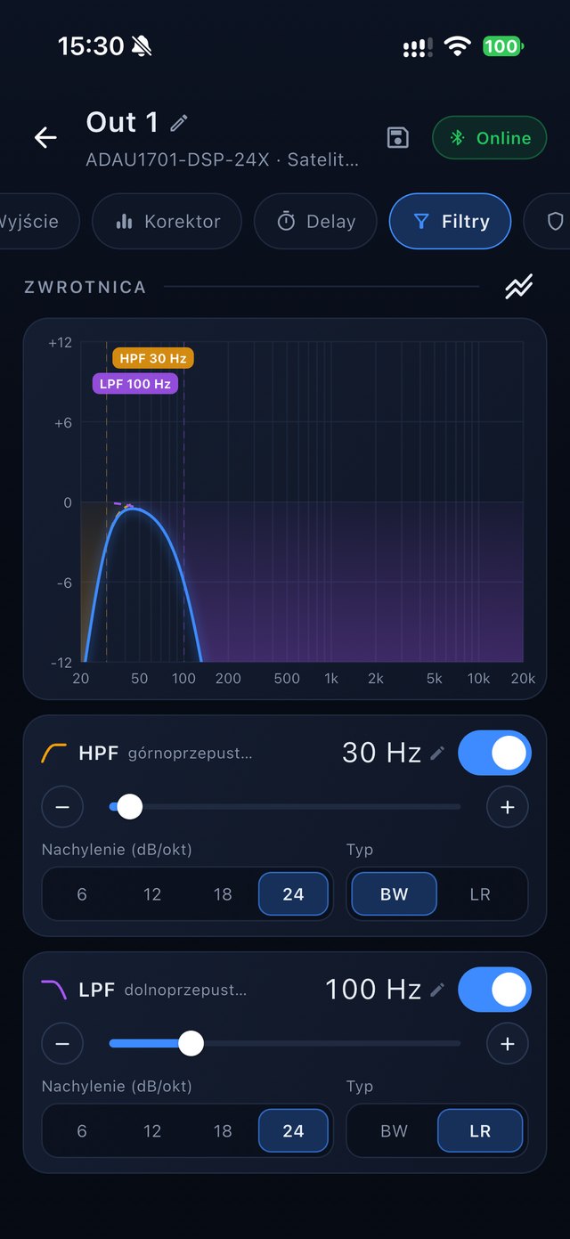 Ekran zwrotnicy z wykresem charakterystyki filtrów HPF i LPF