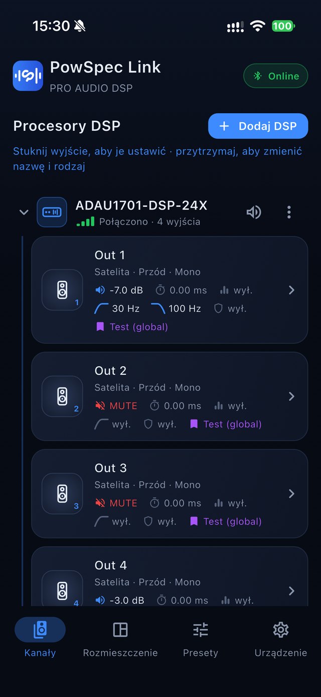 Ekran Kanały w aplikacji PowSpec Link: procesor ADAU1701-DSP-24X z czterema wyjściami